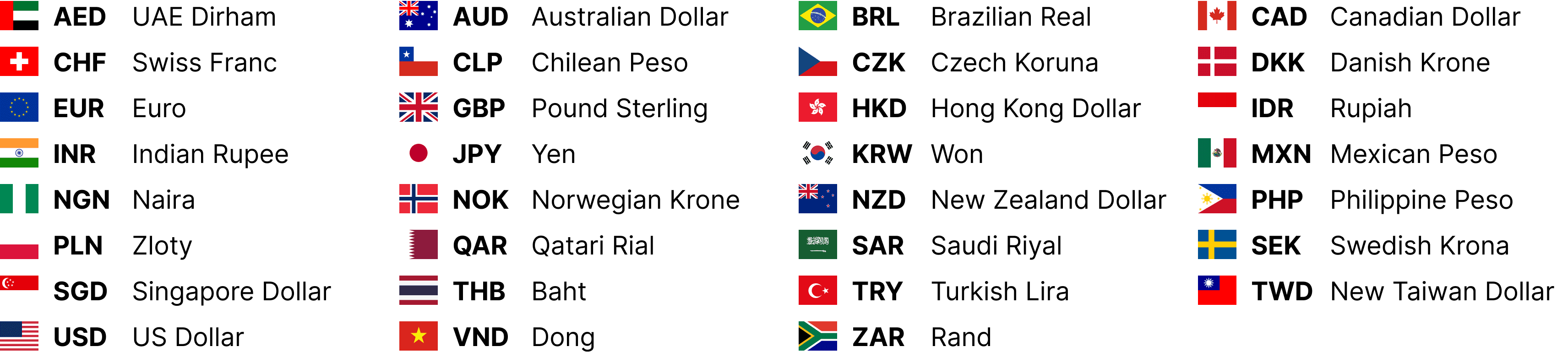 Video post Video Post Test Image Thumbnail